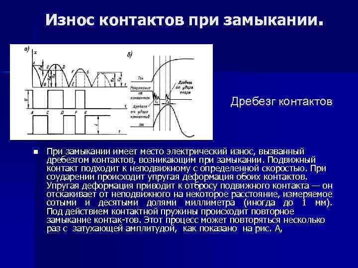 Износ контактов при замыкании. , Дребезг контактов n При замыкании имеет место электрический износ,