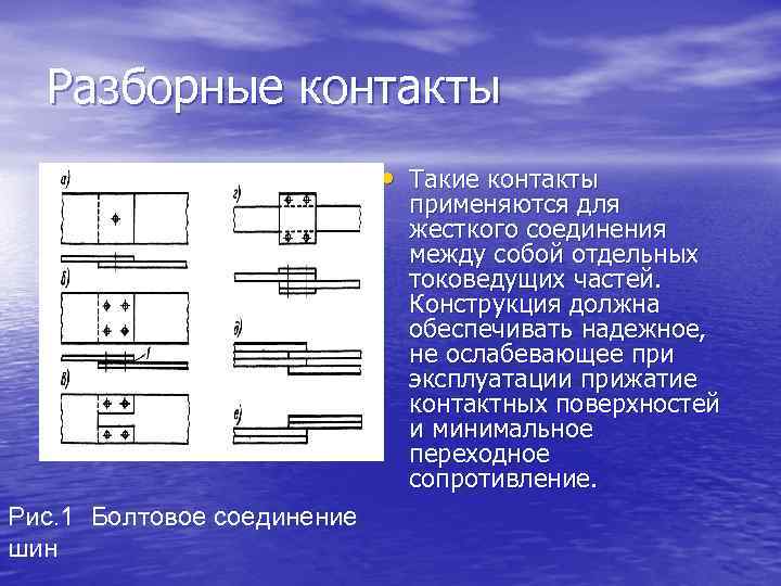 Виды контактов