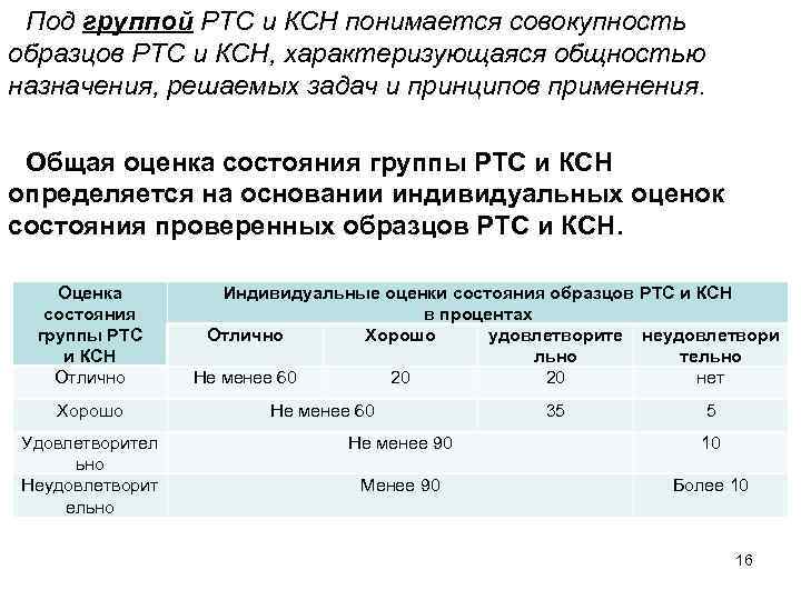 Под группой РТС и КСН понимается совокупность образцов РТС и КСН, характеризующаяся общностью назначения,