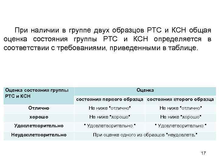 При наличии в группе двух образцов РТС и КСН общая оценка состояния группы РТС