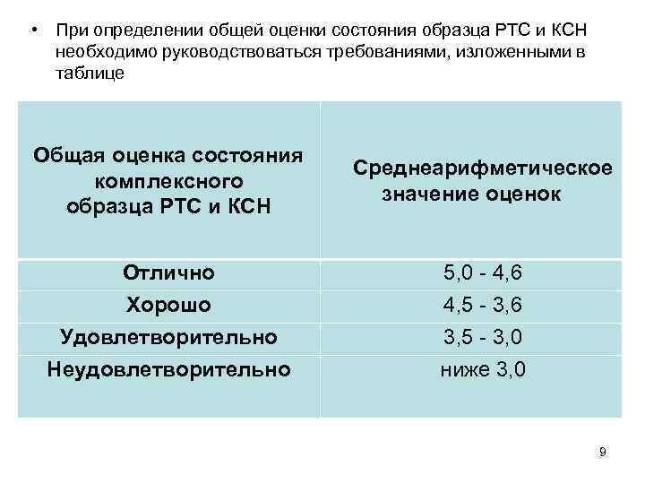  • При определении общей оценки состояния образца РТС и КСН необходимо руководствоваться требованиями,