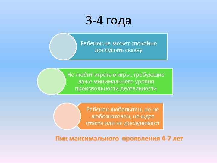  3 4 года Ребенок не может спокойно дослушать сказку Не любит играть в