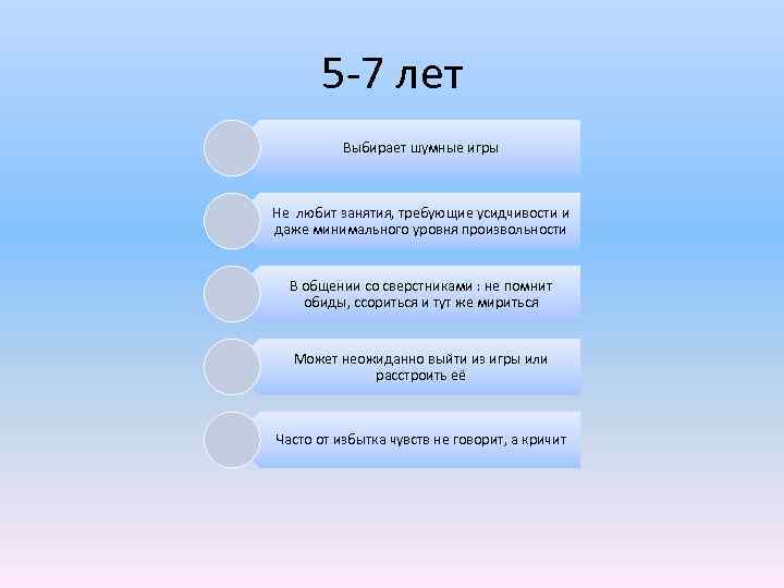  5 7 лет Выбирает шумные игры Не любит занятия, требующие усидчивости и даже