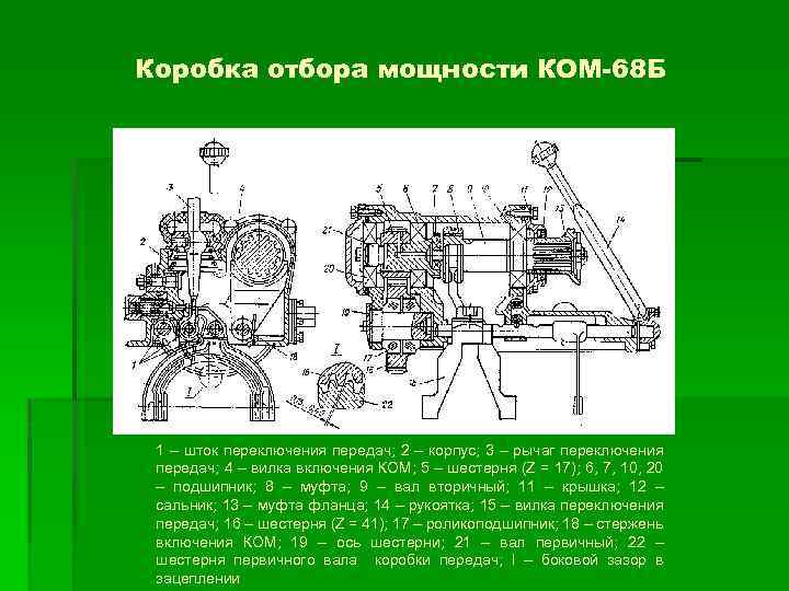 Коробка отбора мощности КОМ-68 Б 1 – шток переключения передач; 2 – корпус; 3