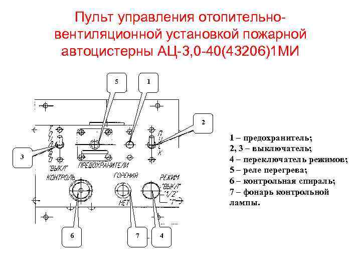 Урал 43206 схема проводки