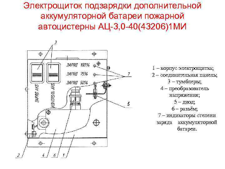 Дополнительная трансмиссия пожарных автомобилей