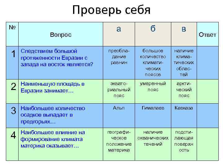 Проверь себя № а б в 1 Следствием большой протяженности Евразии с запада на