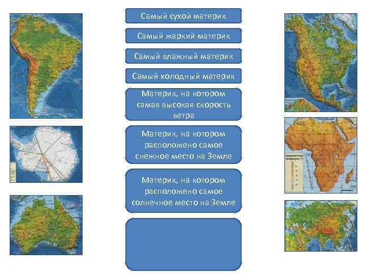Самый сухой материк Самый жаркий материк Самый влажный материк Самый холодный материк Материк, на
