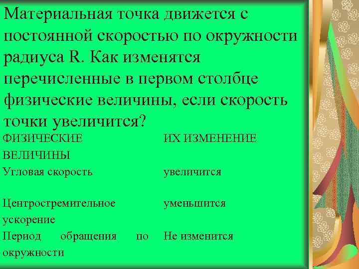 Материальная точка движется с постоянной скоростью по окружности радиуса R. Как изменятся перечисленные в
