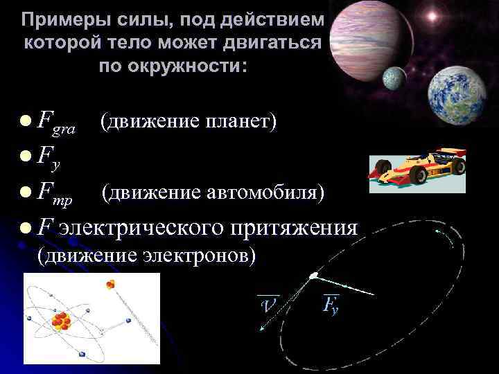 Примеры силы, под действием которой тело может двигаться по окружности: l Fgra (движение планет)