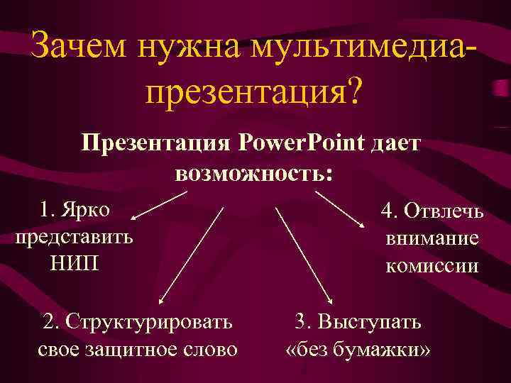 Зачем нужна мультимедиапрезентация? Презентация Power. Point дает возможность: 1. Ярко представить НИП 2. Структурировать