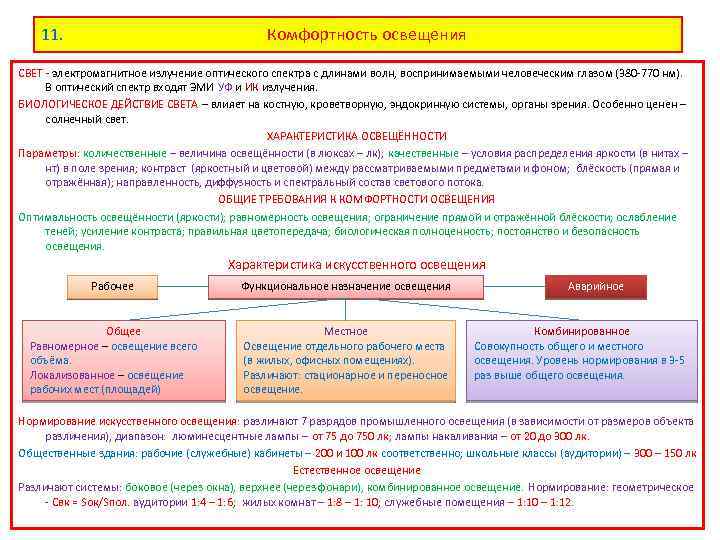11. Комфортность освещения СВЕТ - электромагнитное излучение оптического спектра с длинами волн, воспринимаемыми человеческим