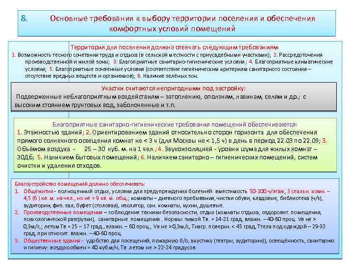 8. Основные требования к выбору территории поселения и обеспечения комфортных условий помещений Территория для