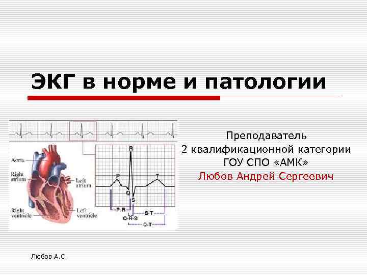 Экг норма. Кардиограммы сердца норма и патология. Электрокардиограмма норма и патология. ЭКГ В норме презентация.