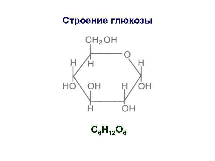 С6н12. Строение Глюкозы. Строение Глюкозы структурная формула. Структурное строение Глюкозы. Формула Глюкозы в биологии.