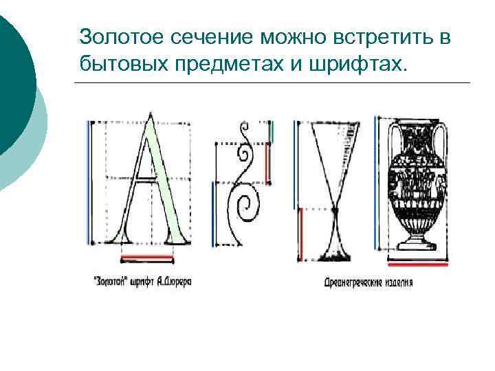 Золотое сечение можно встретить в бытовых предметах и шрифтах. 