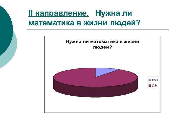 II направление. Нужна ли математика в жизни людей? 