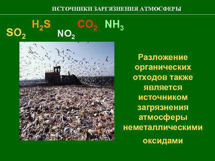 ИСТОЧНИКИ ЗАРГЯЗНЕНИЯ АТМОСФЕРЫ SO 2 H 2 S NO 2 CO 2 NH 3