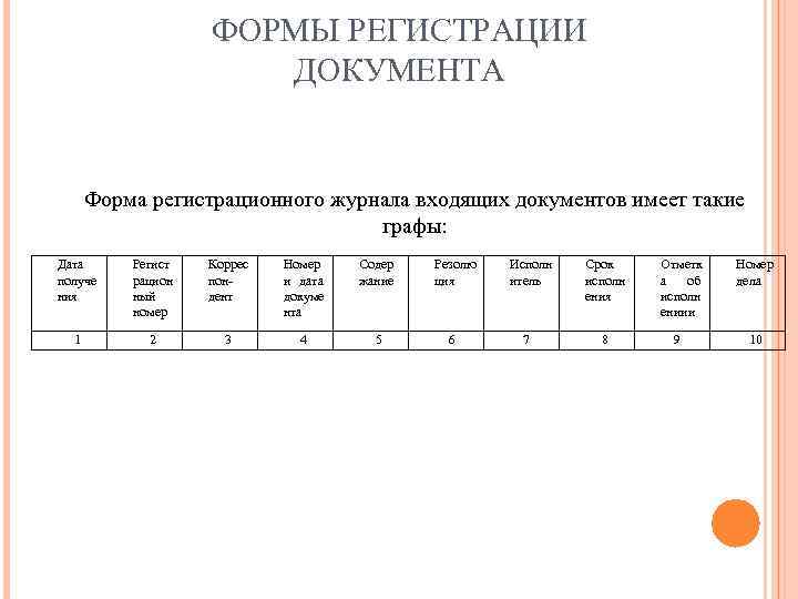 Обложка журнала регистрации образец