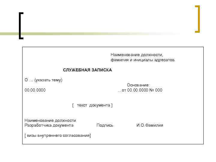 Название должности. Наименование должности. Согласование служебной Записки. Должность ФИО подпись. Название должности в организации.