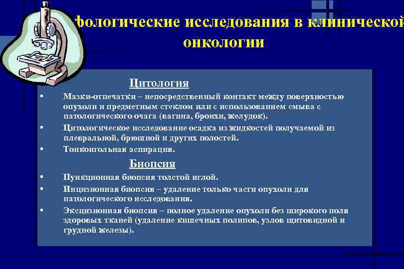 Ошибки в клинической онкологии руководство для врачей