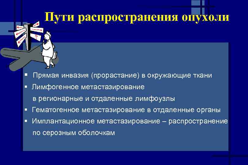 Пути распространения. Пути распространения опухолей. Основные пути распространения опухолей. Прорастание опухоли в окружающие ткани. Гематогенный путь распространения опухоли.