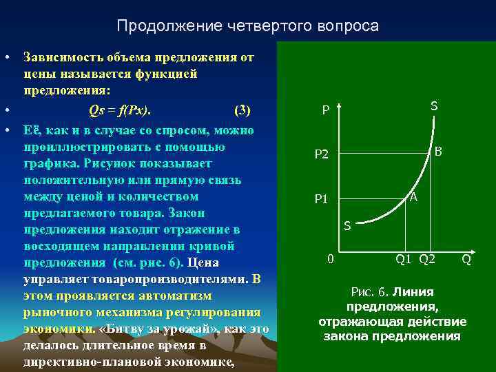 Продолжение четвертого вопроса • Зависимость объема предложения от цены называется функцией предложения: • Qs