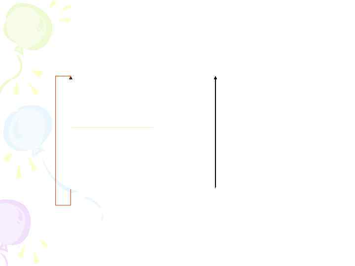 Р Р D D 0 Q Рис. 13. Абсолютно эластичный спрос Q 0 Рис.