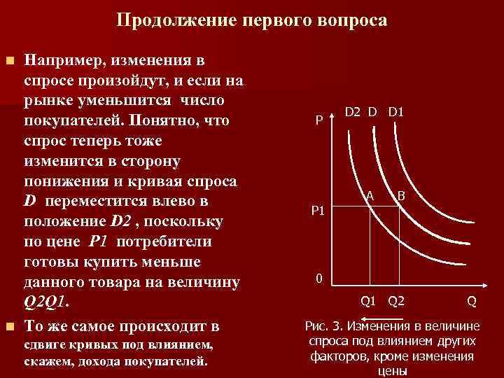 Продолжение первого вопроса Например, изменения в спросе произойдут, и если на рынке уменьшится число