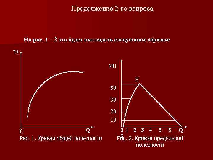 Продолжение 2 -го вопроса На рис. 1 – 2 это будет выглядеть следующим образом: