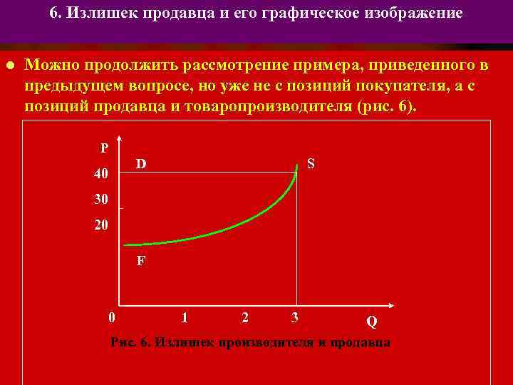 6. Излишек продавца и его графическое изображение l Можно продолжить рассмотрение примера, приведенного в