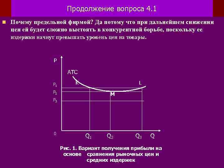 Продолжение вопроса 4. 1 n Почему предельной фирмой? Да потому что при дальнейшем снижении