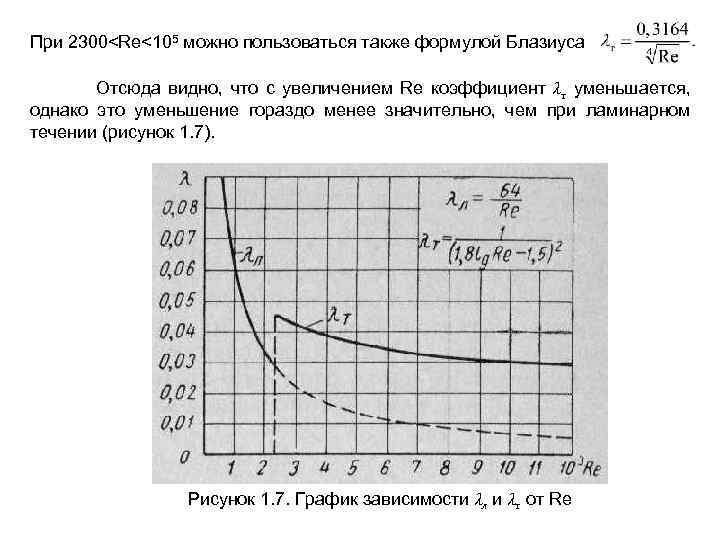 При 2300<Re<105 можно пользоваться также формулой Блазиуса Отсюда видно, что с увеличением Re коэффициент