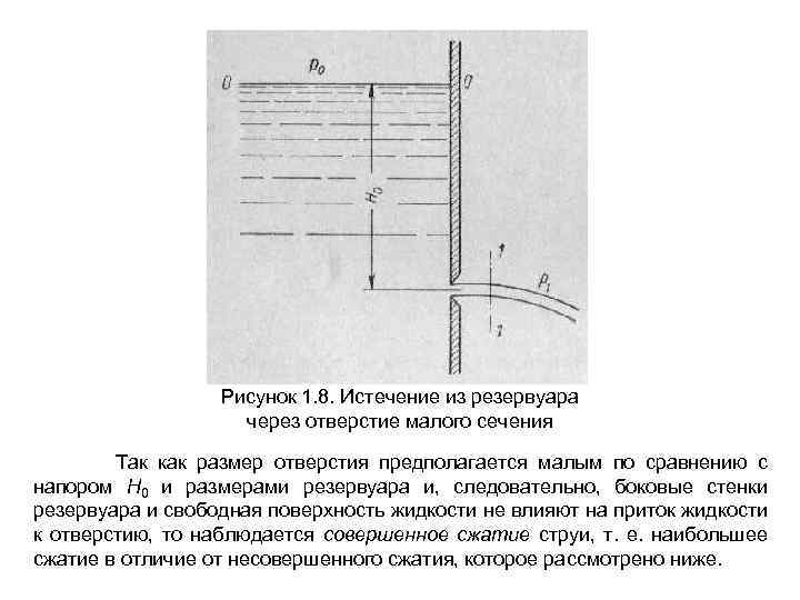 Рисунок 1. 8. Истечение из резервуара через отверстие малого сечения Так как размер отверстия