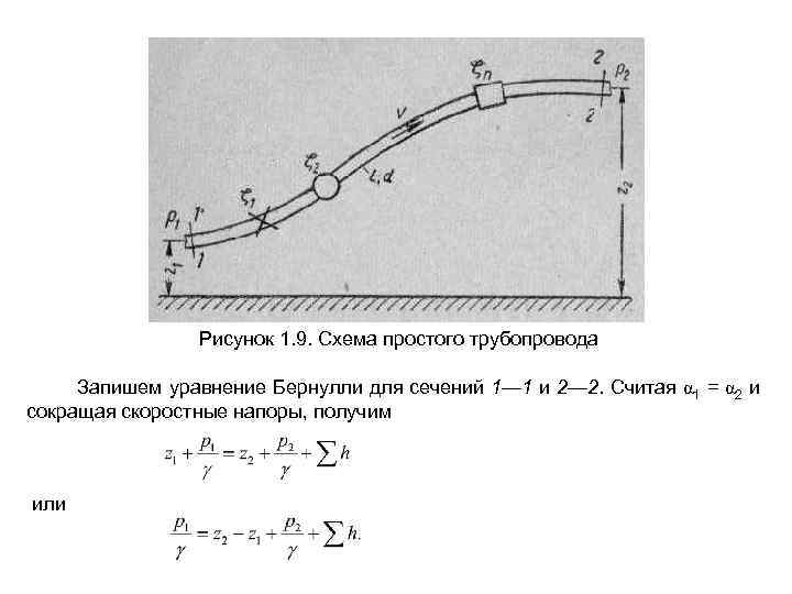 Уравнение бернулли схема