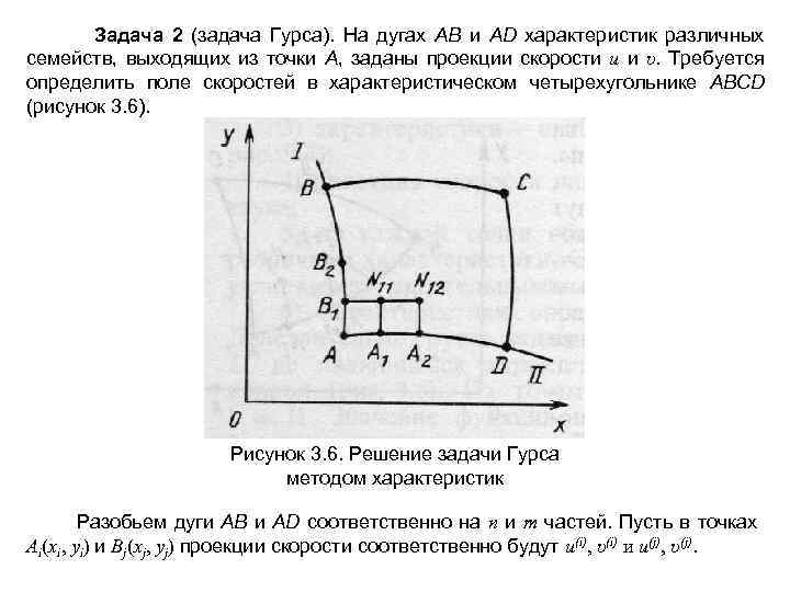  Задача 2 (задача Гурса). На дугах АВ и AD характеристик различных семейств, выходящих