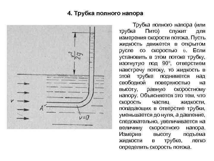 Правильную трубку. Трубка Пито трубка полного напора. Трубка Пито измеряет скоростной напор. Измерение скорости потока жидкости трубка Пито. Трубка Пито установлена правильно схема.