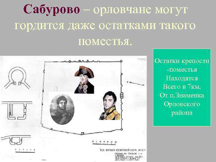 Сабурово – орловчане могут гордится даже остатками такого поместья. Остатки крепости -поместья Находятся Всего