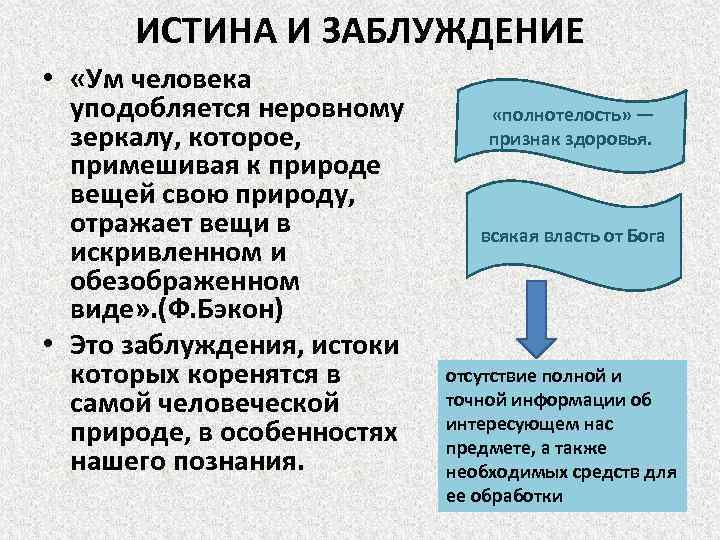 ИСТИНА И ЗАБЛУЖДЕНИЕ • «Ум человека уподобляется неровному зеркалу, которое, примешивая к природе вещей