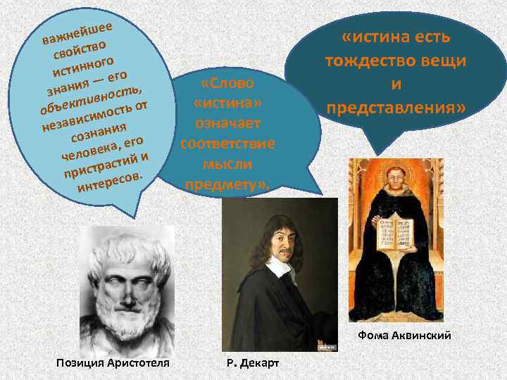 е ейше важн тво свойс го но истин его — нания ность, з ив