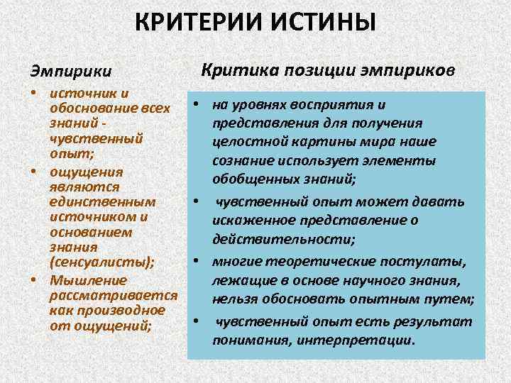КРИТЕРИИ ИСТИНЫ Эмпирики • источник и обоснование всех знаний чувственный опыт; • ощущения являются