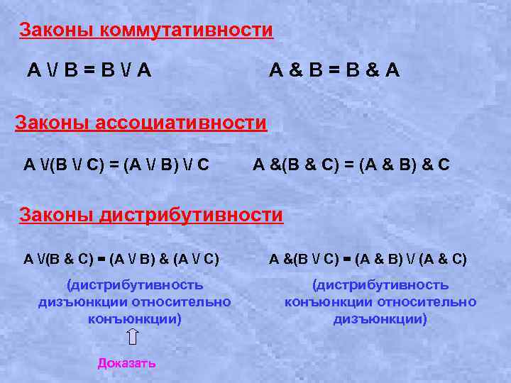 Закон ассоциативности это. Закон коммутативности. Законы ассоциативности и коммутативности. Закон дистрибутивности, коммутативности. Закон коммутативности доказательство.