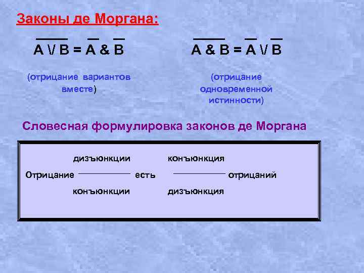 Закон де моргана. Закон Моргана. Закон Моргана кратко. Закон де Моргана отрицание. Сформулировать законы де Моргана.