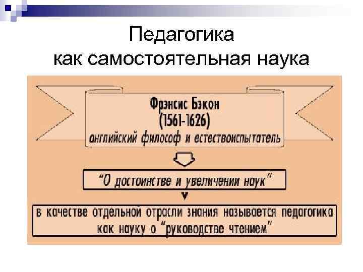 Педагогика как самостоятельная наука 