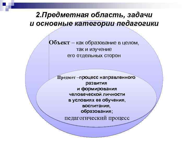 2. Предметная область, задачи и основные категории педагогики Объект – как образование в целом,