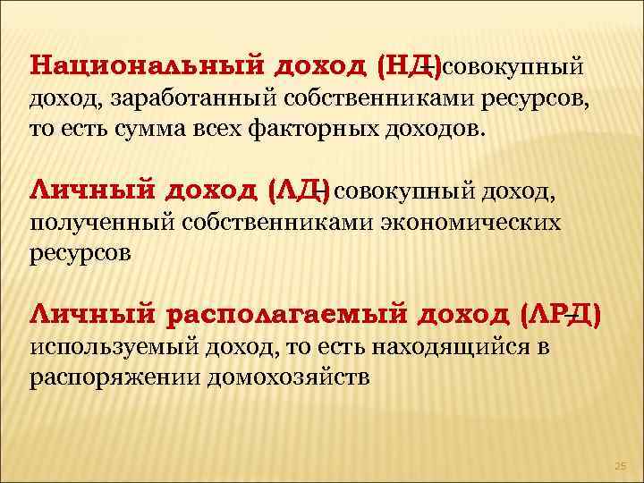 Что такое нд. Национальный доход. Совокупный доход это. Произведенный национальный доход. Национальный доход и личный доход.