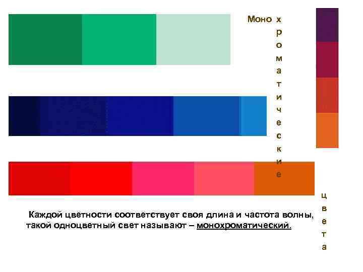 Моно х р о м а т и ч е с к и е