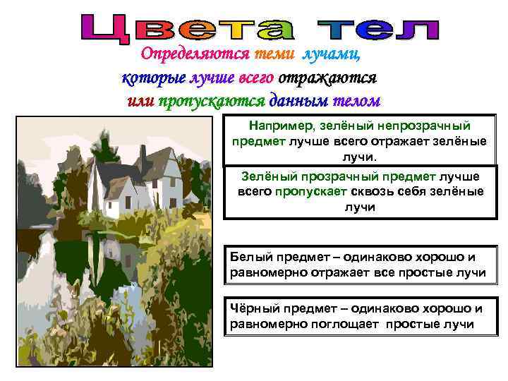 Определяются теми лучами, которые лучше всего отражаются или пропускаются данным телом Например, зелёный непрозрачный