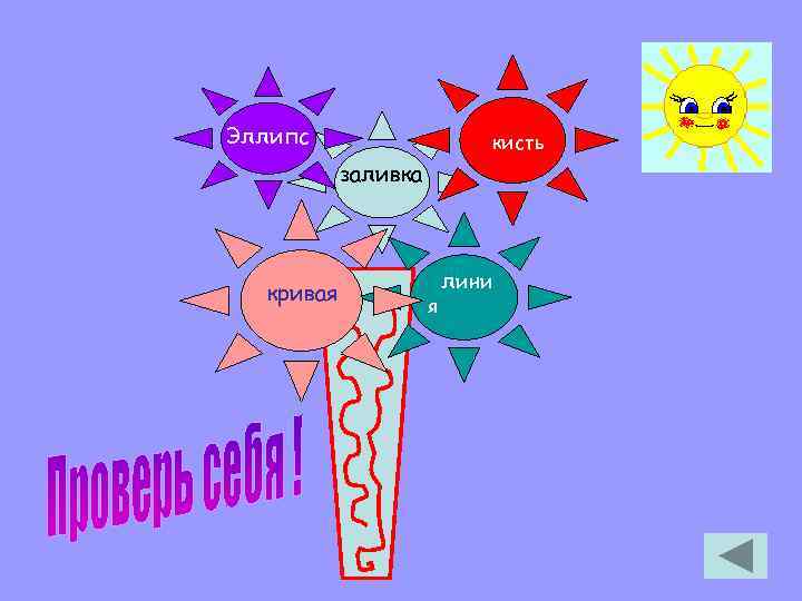 Эллипс кисть заливка кривая я лини 