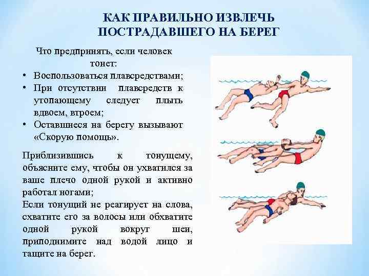 КАК ПРАВИЛЬНО ИЗВЛЕЧЬ ПОСТРАДАВШЕГО НА БЕРЕГ Что предпринять, если человек тонет: • Воспользоваться плавсредствами;